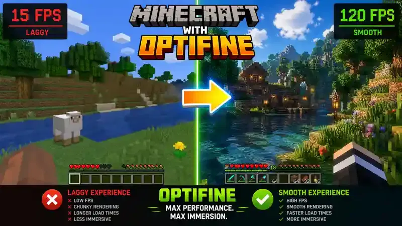 Side-by-side comparison of Minecraft gameplay showing low FPS lag versus high FPS smoothness with OptiFine.