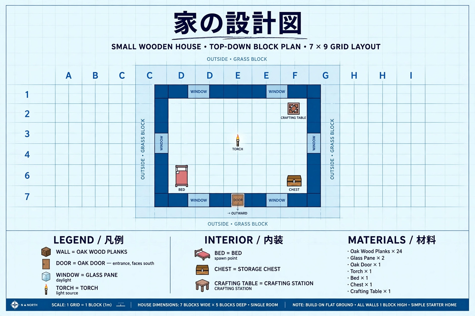 家の設計図